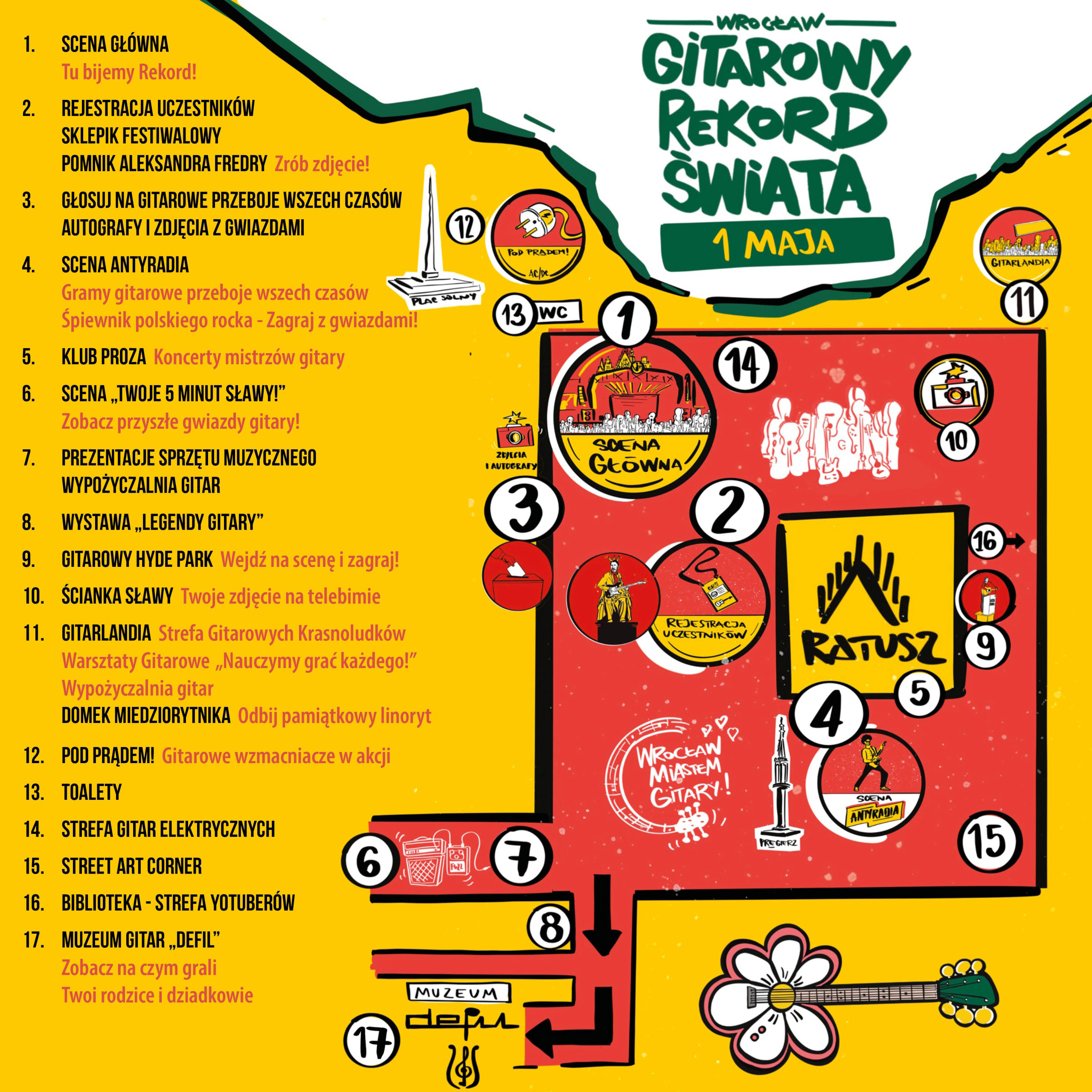 Ramowy program Gitarowego Rekordu Świata 2026 post thumbnail image